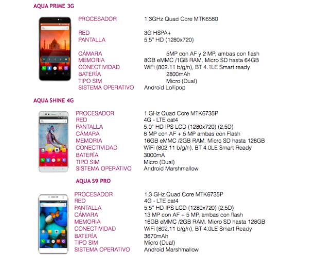 Los tres modelos de smartphones Intex
