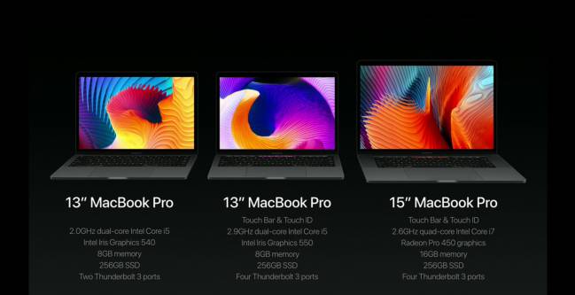 MacBook Pro especificaciones