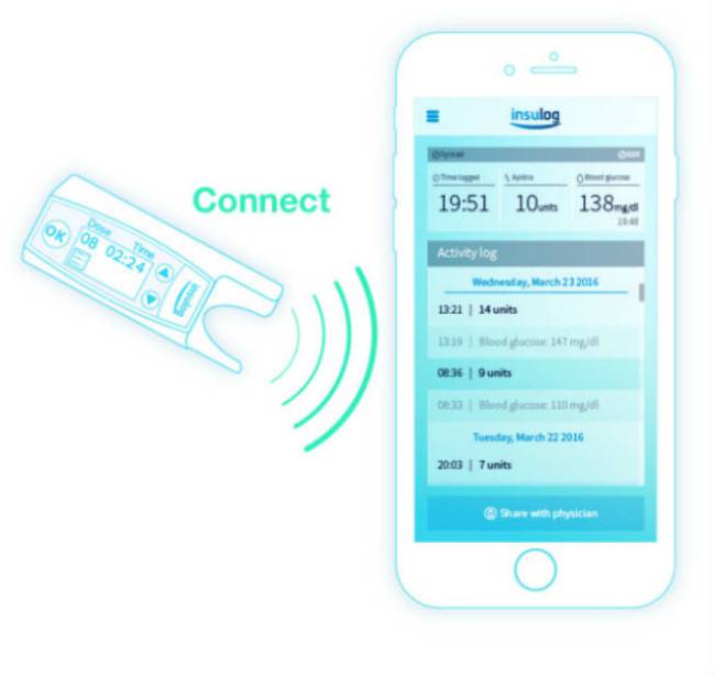 Insulog se conecta via app al smartphone para ver más datos del paciente