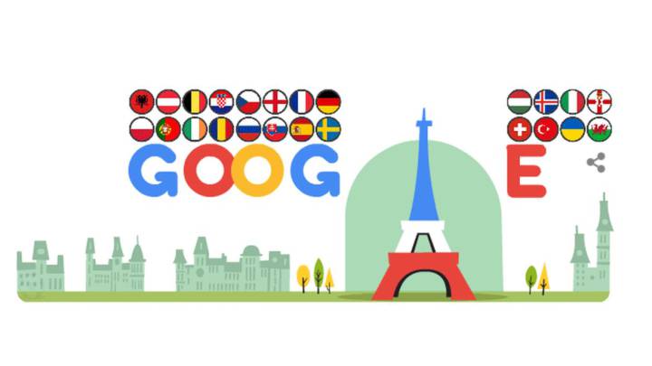 ¿Qué ha sido lo más buscado en Google en 2016?