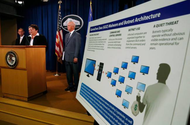 Así funcionaba la botnet creada por Bogachev que fue clausurada en 2014