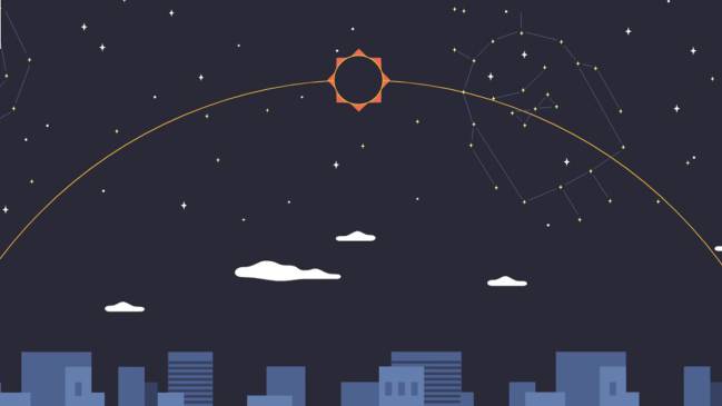 android eclipse