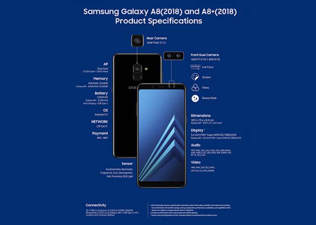 galaxy a8