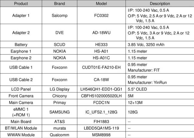 nokia 9 fcc