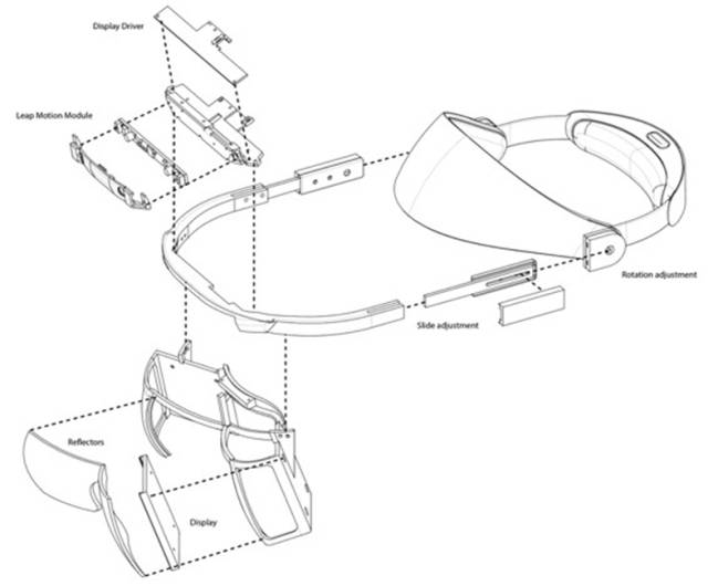 leap motion casco vr 1