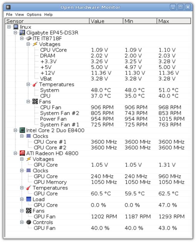 pc rendimeinto