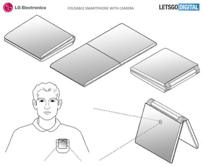 El diseño del LG flexible en la patente