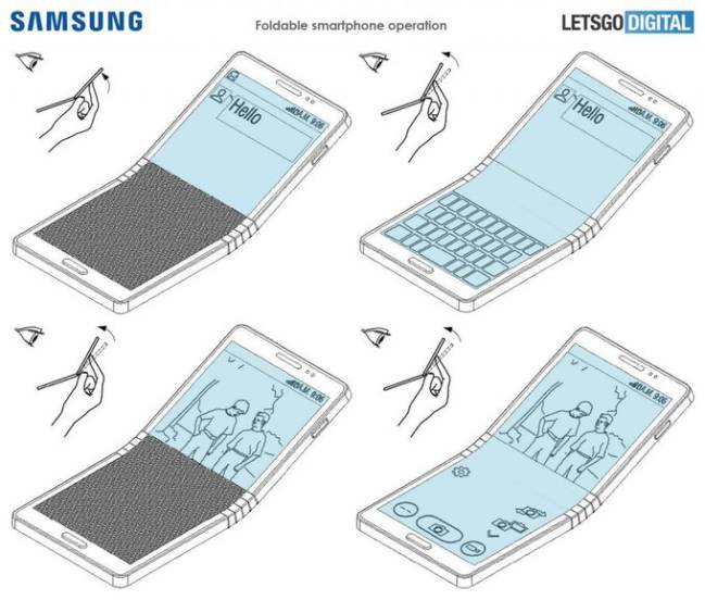 La patente Samsung de su móvil flexible