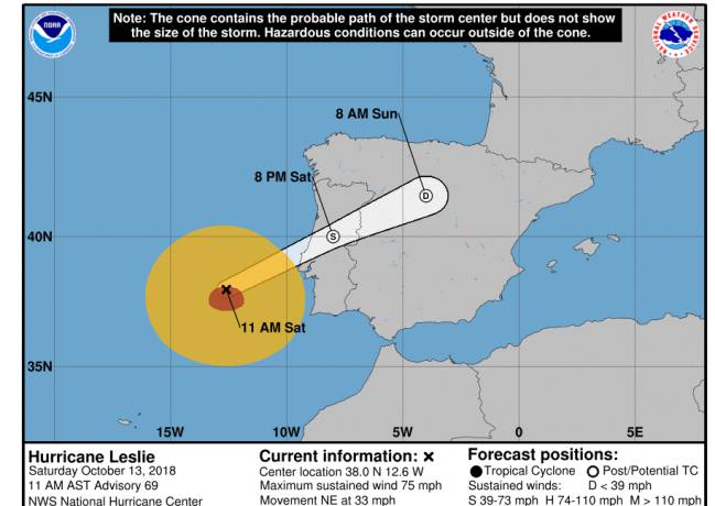 La (supuesta) trayectoria que seguirá el ciclón Leslie en España