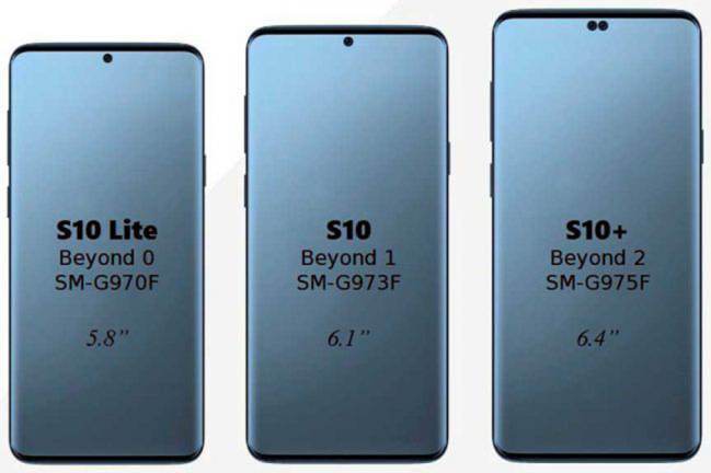 s10 pantallas
