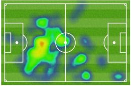 La movilidad de Alexis marcó la diferencia para el Arsenal
