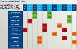 La Copa América 2015 ya tiene su calendario definido