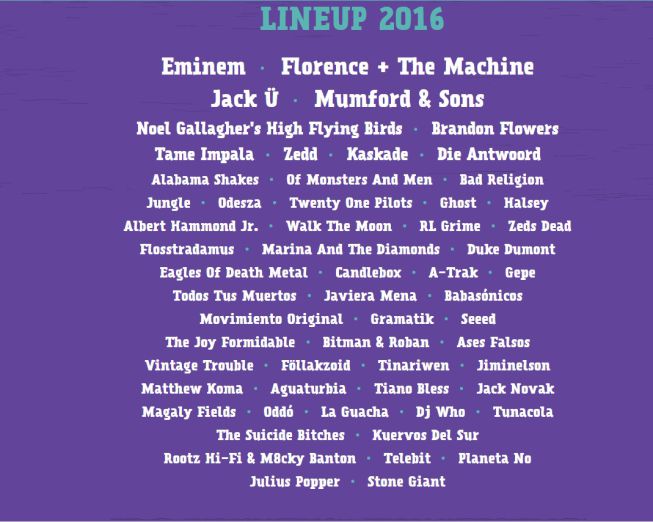 Cartel Lolapalloza 2016 en Chile