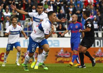 Horario y Programación Fecha 3 del Torneo de Apertura Chile