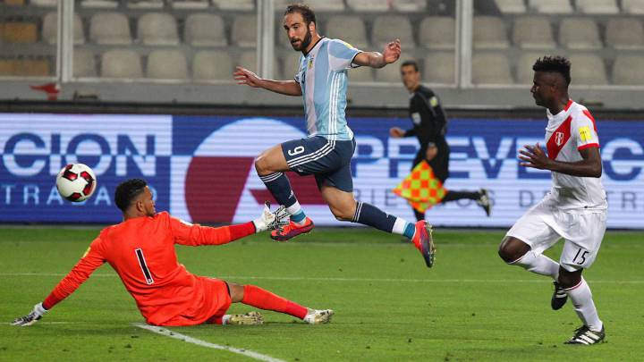 Programación de la Fecha 10 de las Eliminatorias Sudamericanas