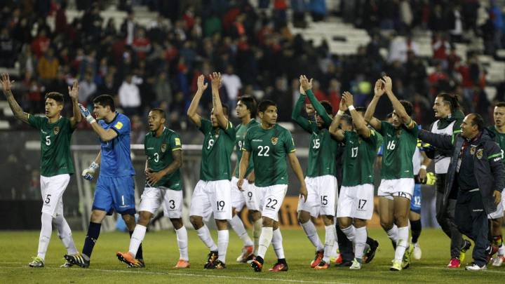 Bolivia