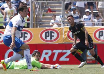 Universidad Católica 2-2 Colo Colo: crónica, resumen y goles
