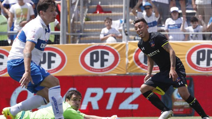 Universidad Católica 2-2 Colo Colo: resumen, resultado y goles