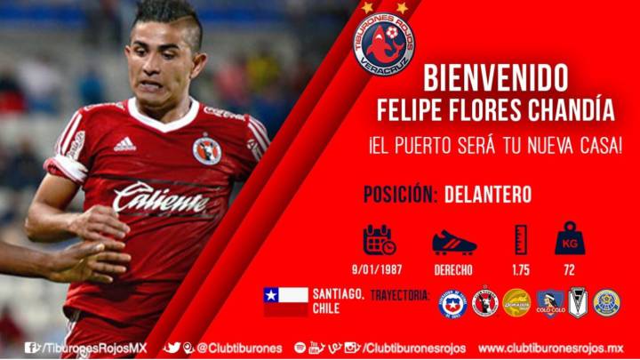 Felipe Flores, nuevo refuerzo del Veracruz