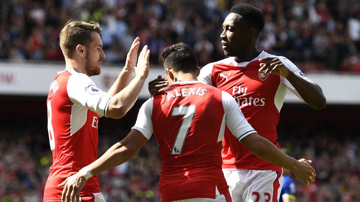Image Result For Liverpool Vs Arsenal En Vivo Tarjeta Roja Image Result For Liverpool Vs Arsenal En Vivo Tarjeta Roja