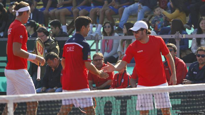 La dura Zona Americana que espera a Chile en la Copa Davis
