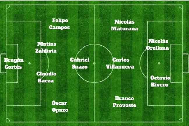 La Supercopa de Chile tiene nueva fecha y horario — Confirmado La Supercopa de Chile tiene nueva fecha y horario — Confirmado