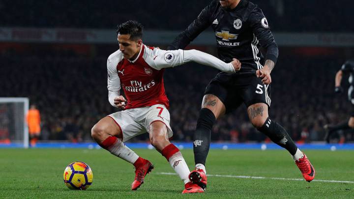 Los reemplazos para Alexis Sánchez que maneja Arsenal