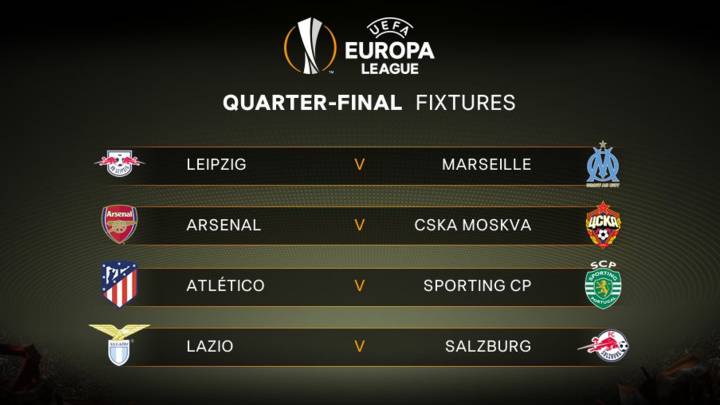 Definidas las parejas de cuartos de final de la Europa League