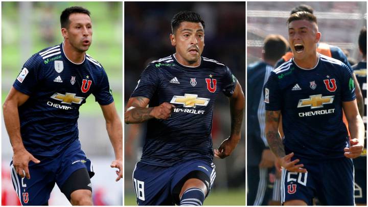 La U tendrá inédita línea defensiva para duelo clave con Racing