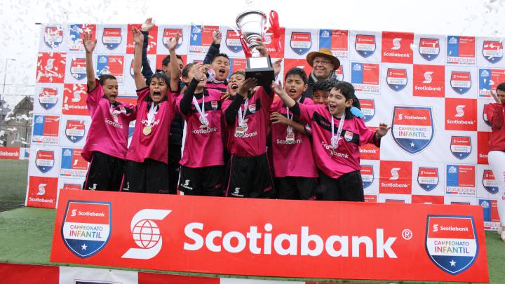 Colegio Salesiano fue el gran ganador del Campeonato Nacional Infantil de Scotiabank