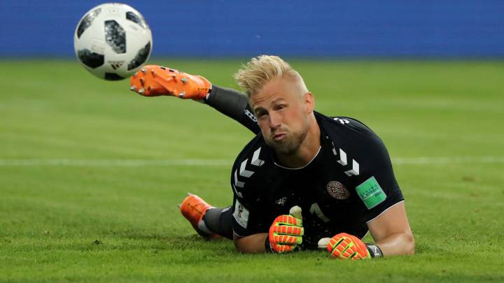 Kasper Schmeichel