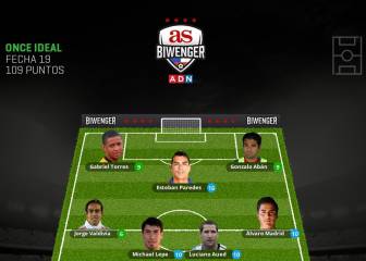 Biwenger: Paredes lidera el equipo ideal de la fecha 17