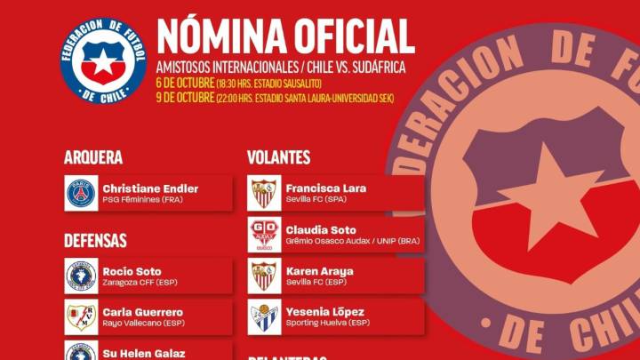La Roja femenina tiene nómina para amistosos ante Sudáfrica