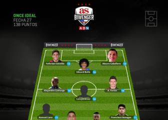 Biwenger: Luis Jiménez lidera el equipo ideal de la fecha 27