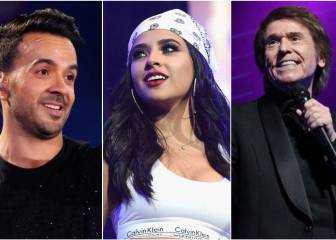 Teletón 2018: Artistas y participantes