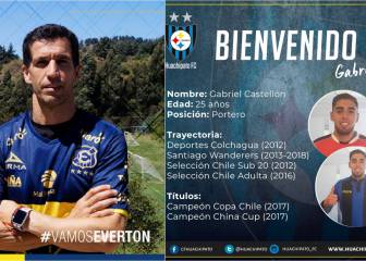 Mercado de fichajes fútbol chileno 2019: movidas, refuerzos y bajas