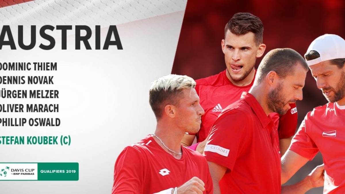 Austria confirma equipo ante Chile con Thiem a la cabeza