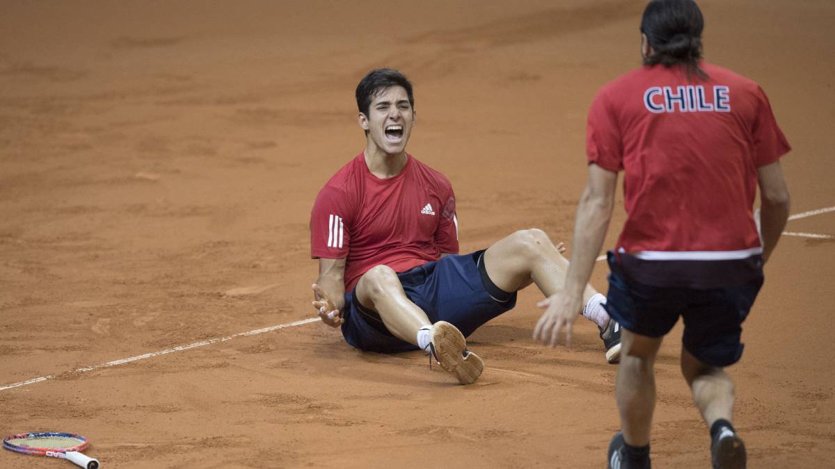 ¡Chile vuelve al Grupo Mundial!