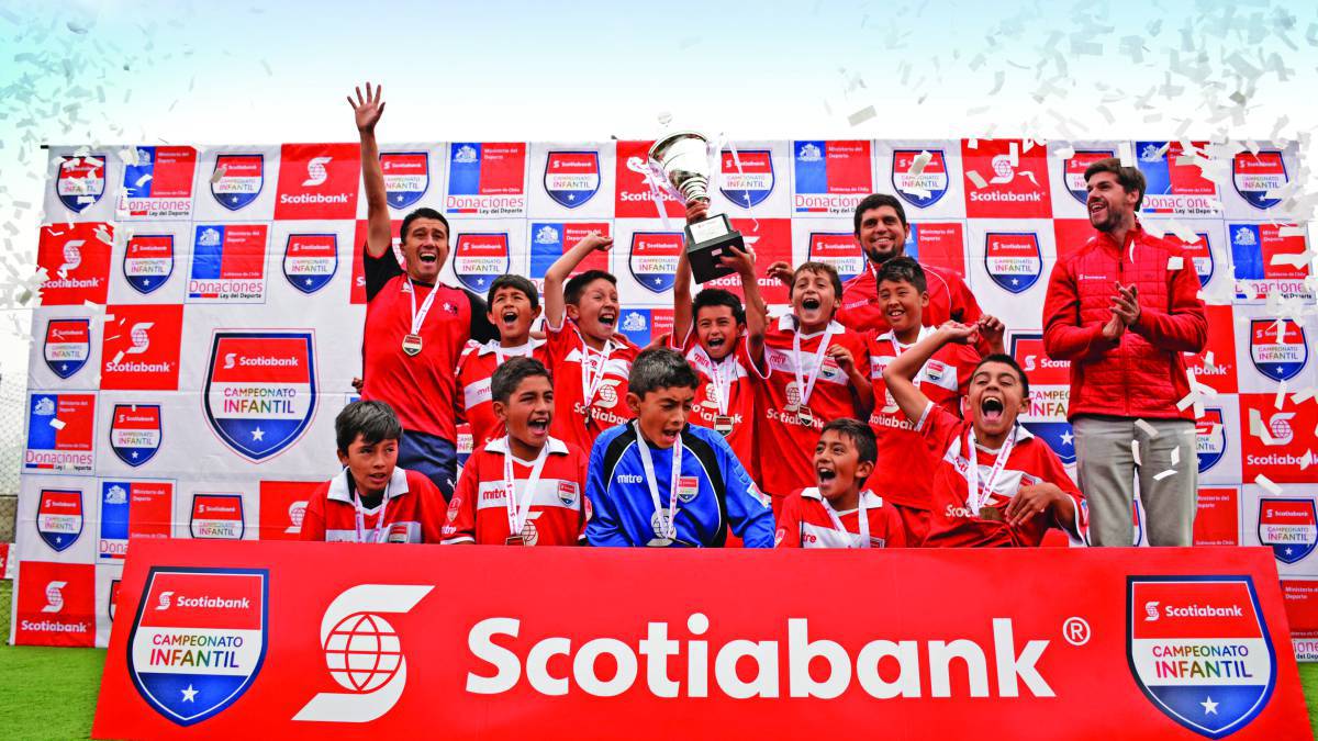 Fixture oficial del Campeonato Infantil Scotiabank Rancagua