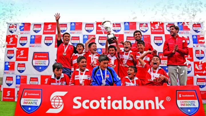 Fixture oficial del Campeonato Infantil Scotiabank Rancagua