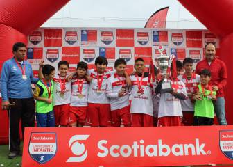 Campeonato Infantil Scotiabank: colegios participantes y fixture