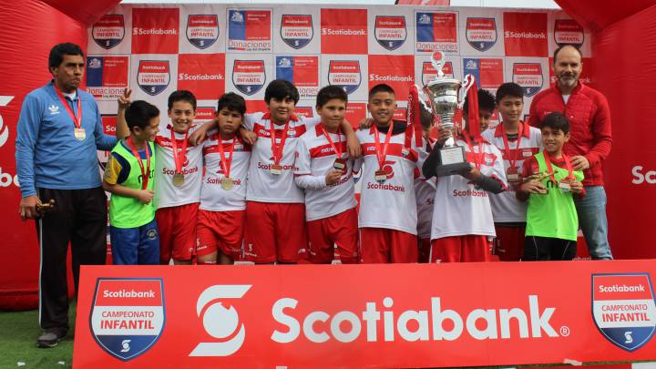 Este mes se juega una nueva fecha del Campeonato Infantil Scotiabank en Antofagasta. Revisa los detalles del torneo aquí.