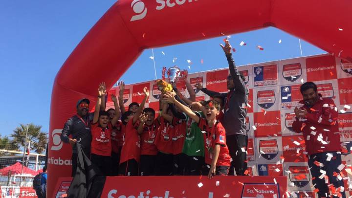 El cuadro sanluisino ganó por 4 a 0 al Netland School en la final del campeonato con la destacada actuación del arquero Vicente Escobar y el goleador del campeonato, Martín Vega.