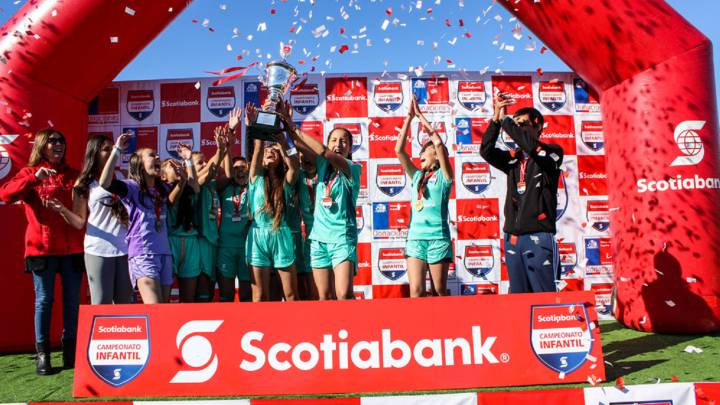 La final regional de la sexta fecha de la temporada del Torneo Infantil Scotiabank tendrá lugar este domingo 8 de septiembre, evento que se llevará a cabo en el Complejo Futbolito UC.