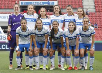 UC femenina recibirá a Temuco en San Carlos de Apoquindo