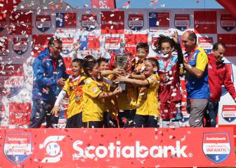 Instituto Hebreo se transformó en campeón del Torneo Scotiabank