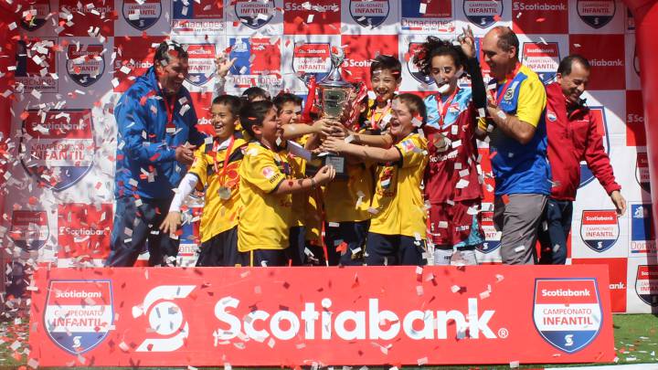 El Instituto Hebreo venció en un entretenido duelo al Colegio Simón Bolívar en la final del certamen santiaguino Torneo Infantil Scotiabank 2019.