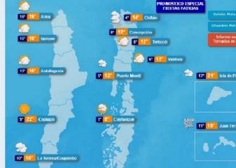 El tiempo en Fiestas Patrias: pronóstico del clima en Chile