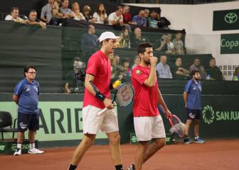 Copa Davis: formato, cuadro y cruces hasta la final para Chile