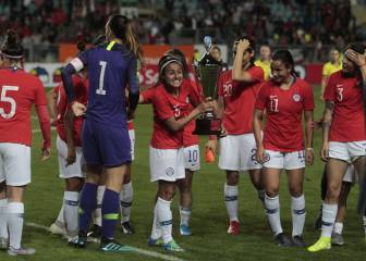 La Roja femenina alcanza su mejor ranking FIFA histórico